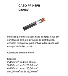 Cabo PP HEPR